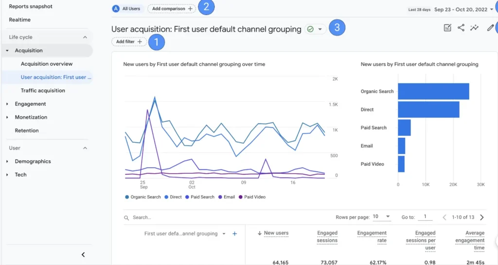 law firm digital marketing strategies